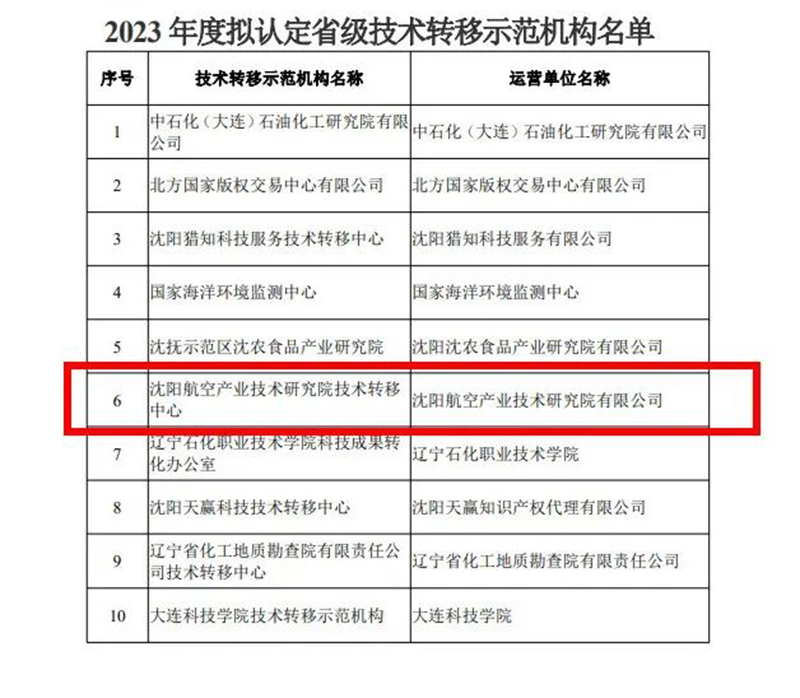 ������ʱ�������ǲ���(�й���)�ٷ���վ